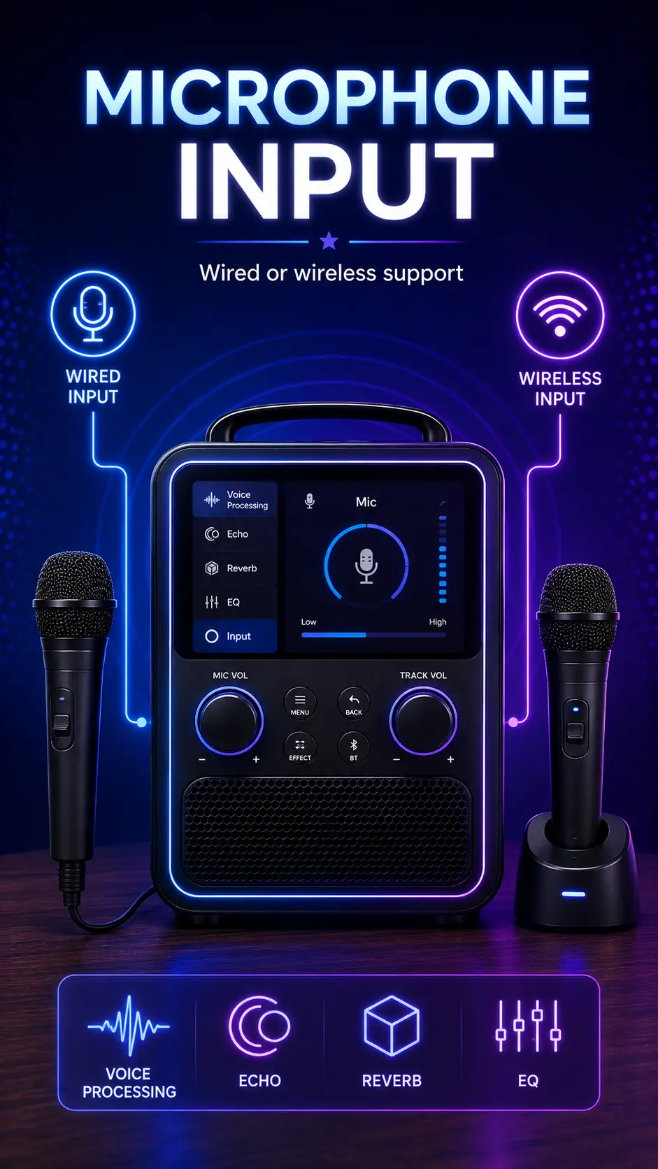 Microphone connection inputs and volume level controls on a karaoke machine panel