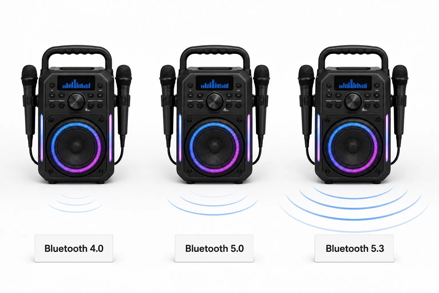 Comparison table showing differences in range and latency between Bluetooth versions