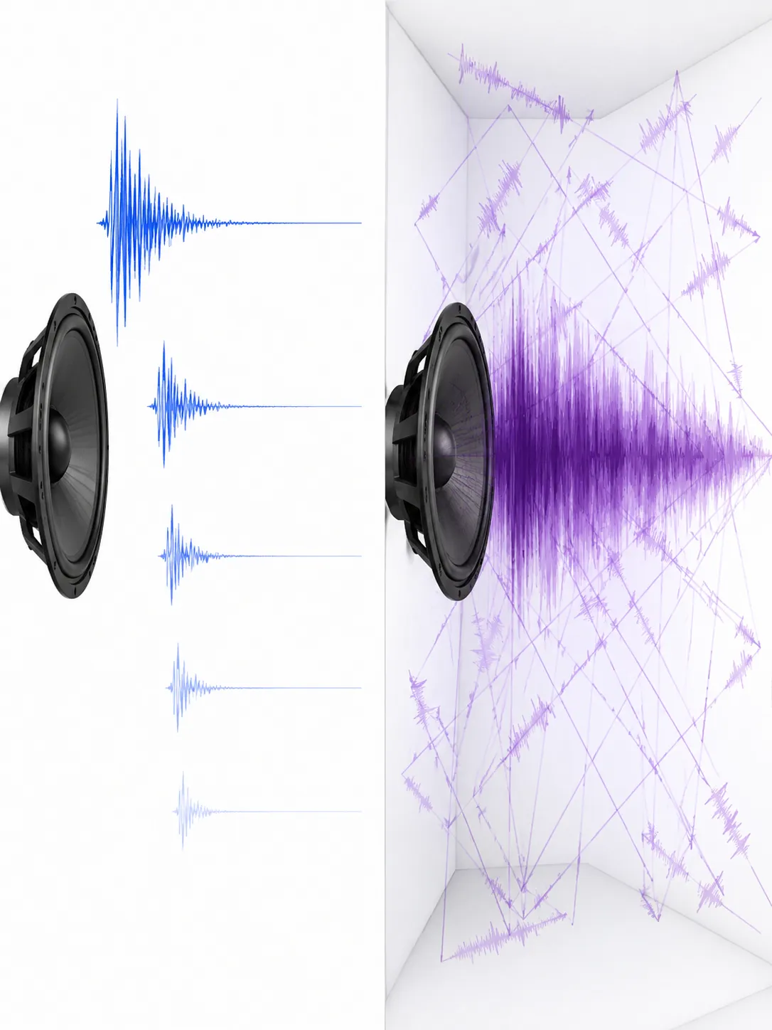 Visual sound wave diagram comparing discrete decaying echo repetitions with continuous dense reverb reflections